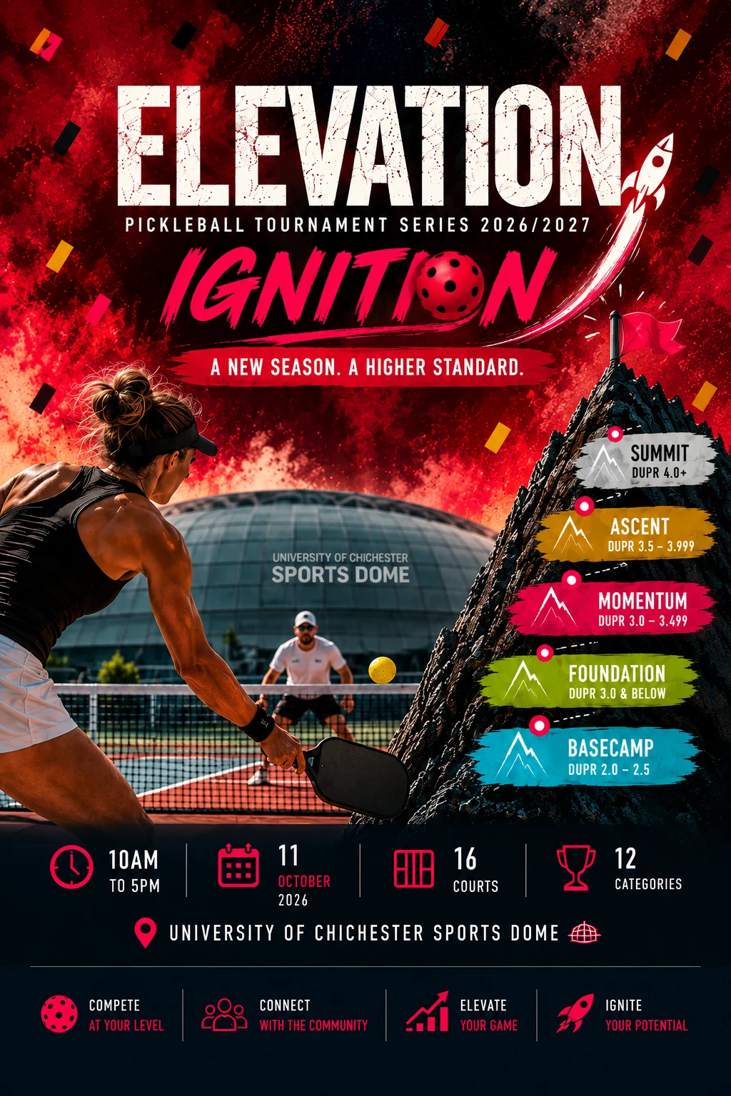 IGNITION Season Opener at University of Chichester Sports Dome